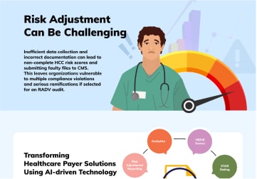 Payer Solution-min Payer Solution-min